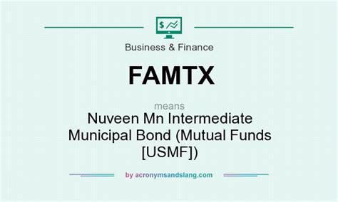 nibcx|Nuveen Minnesota Intermediate Municipal Bond Fund Class C, .